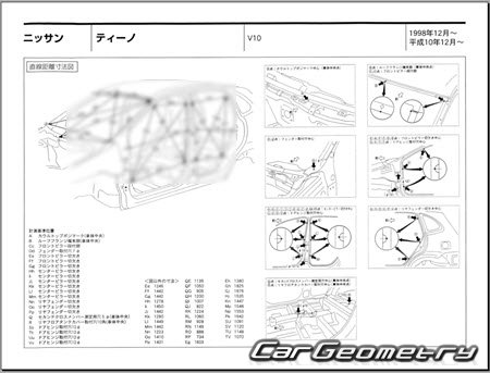 Nissan Tino (V10) 1998-2003 (RH Japanese market) Body dimensions