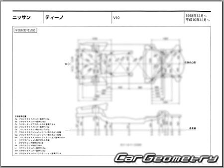 Nissan Tino (V10) 1998-2003 (RH Japanese market) Body dimensions