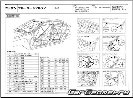 Nissan Bluebird Sylphy (G10) 20002005 (RH Japanese market) Body dimensions