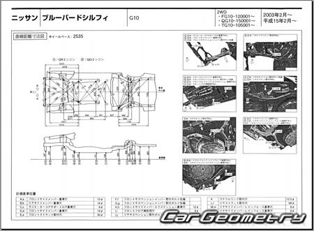 Nissan Bluebird Sylphy (G10) 20002005 (RH Japanese market) Body dimensions