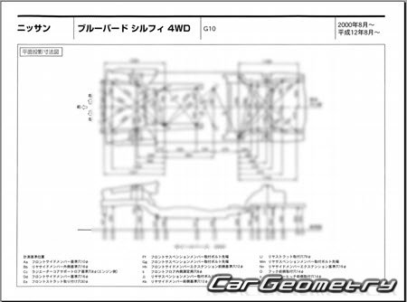 Nissan Bluebird Sylphy (G10) 20002005 (RH Japanese market) Body dimensions