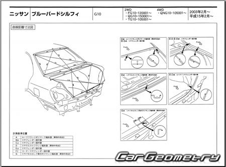 Nissan Bluebird Sylphy (G10) 20002005 (RH Japanese market) Body dimensions