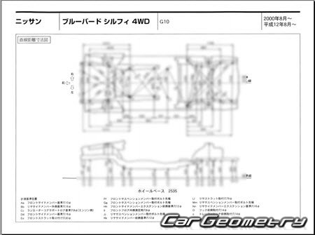 Nissan Bluebird Sylphy (G10) 20002005 (RH Japanese market) Body dimensions