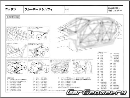 Nissan Bluebird Sylphy (G10) 20002005 (RH Japanese market) Body dimensions