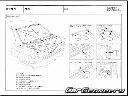 Nissan Sunny (B15) 1998-2004 (RH Japanese market) Body dimensions