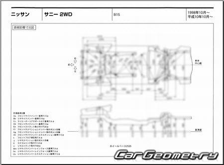 Nissan Sunny (B15) 1998-2004 (RH Japanese market) Body dimensions