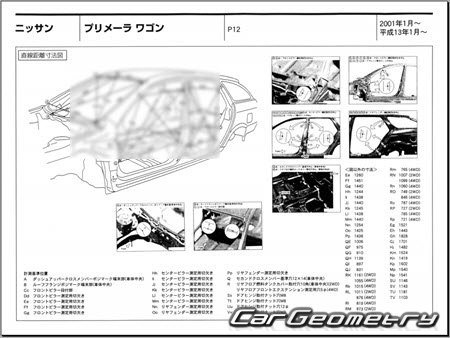 Nissan Primera (P12) 2001-2005 (RH Japanese market) Body dimensions