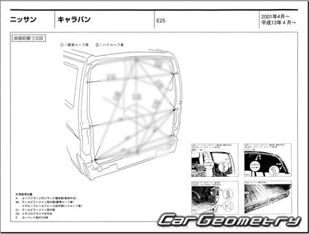 Nissan Caravan (E25) 2001-2012 (RH Japanese market) Body dimensions