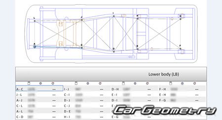 Nissan Caravan (E25) 2001-2012 (RH Japanese market) Body dimensions