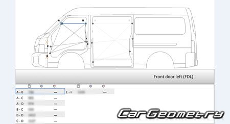 Nissan Caravan (E25) 2001-2012 (RH Japanese market) Body dimensions