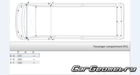 Nissan Caravan (E25) 2001-2012 (RH Japanese market) Body dimensions