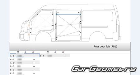 Nissan Caravan (E25) 2001-2012 (RH Japanese market) Body dimensions