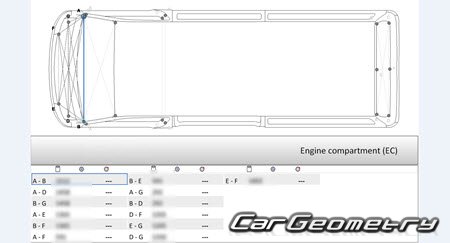 Nissan Caravan (E25) 2001-2012 (RH Japanese market) Body dimensions