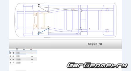 Nissan Caravan (E25) 2001-2012 (RH Japanese market) Body dimensions