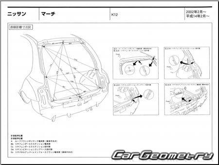 Nissan March (K12) 2002-2010 (RH Japanese market) Body dimensions