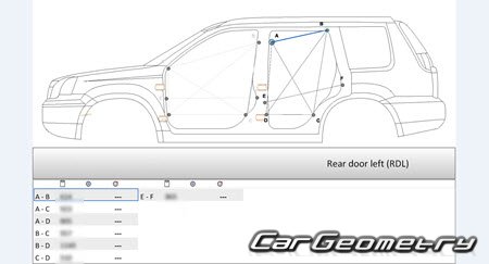 Nissan X-Trail (T30) 2000-2007 (RH Japanese market) Body dimensions