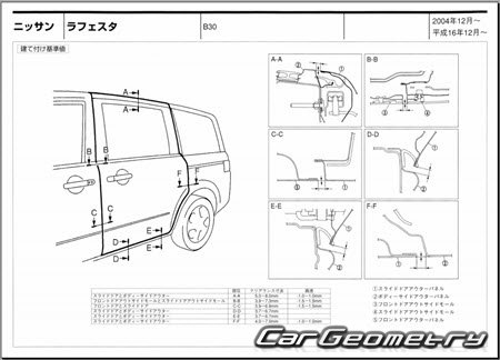 Nissan Lafesta (B30) 2004-2012 (RH Japanese market) Body dimensions