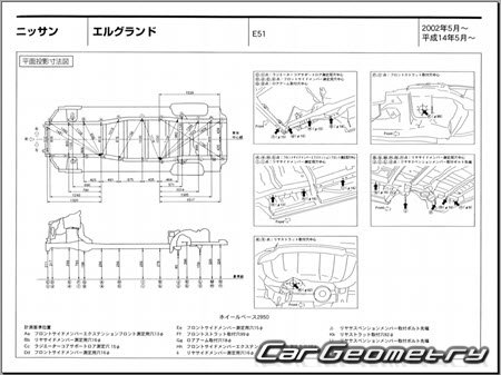 Nissan Elgrand (E51) 2002-2010 (RH Japanese market) Body dimensions