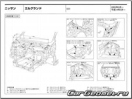 Nissan Elgrand (E51) 2002-2010 (RH Japanese market) Body dimensions