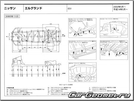 Nissan Elgrand (E51) 2002-2010 (RH Japanese market) Body dimensions