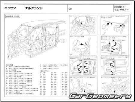 Nissan Elgrand (E51) 2002-2010 (RH Japanese market) Body dimensions