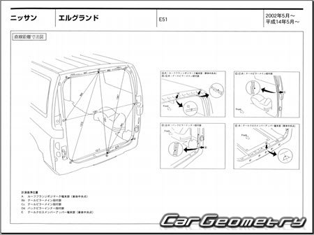 Nissan Elgrand (E51) 2002-2010 (RH Japanese market) Body dimensions