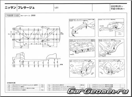 Nissan Presage (U31) 2003-2009 (RH Japanese market) Body dimensions