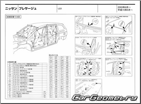 Nissan Presage (U31) 2003-2009 (RH Japanese market) Body dimensions