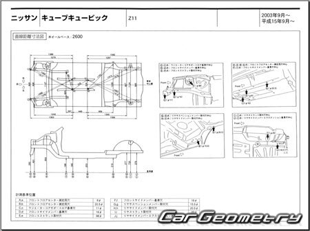 Nissan Cube Cubic (Z11) 2003-2008 (RH Japanese market) Body dimensions