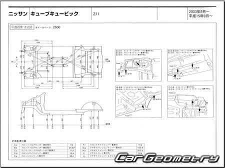 Nissan Cube Cubic (Z11) 2003-2008 (RH Japanese market) Body dimensions