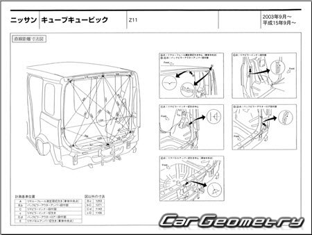 Nissan Cube Cubic (Z11) 2003-2008 (RH Japanese market) Body dimensions