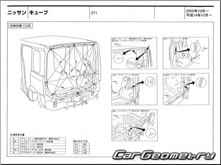 Nissan Cube (Z11) 2002-2008 (RH Japanese market) Body dimensions