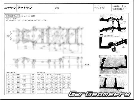 Nissan Datsun (D22) 1997-2002 (RH Japanese market) Body dimensions