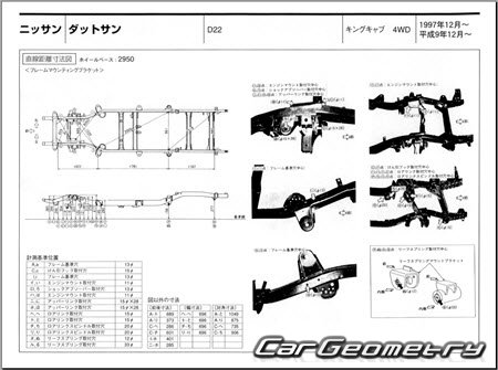 Nissan Datsun (D22) 1997-2002 (RH Japanese market) Body dimensions