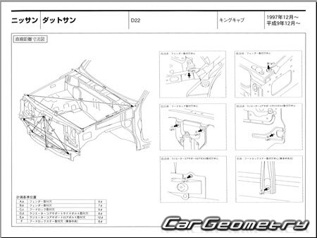 Nissan Datsun (D22) 1997-2002 (RH Japanese market) Body dimensions