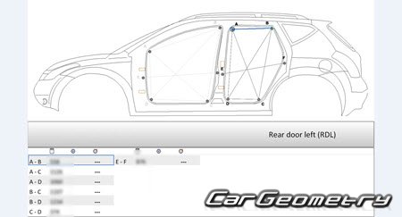 Nissan Murano (Z50) 20042008 (RH Japanese market) Body dimensions