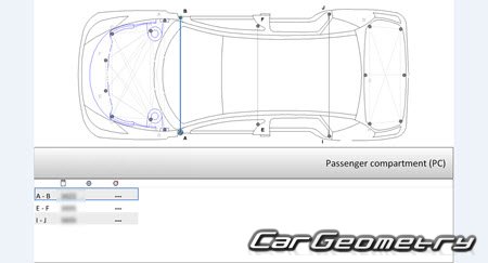 Nissan Murano (Z50) 20042008 (RH Japanese market) Body dimensions