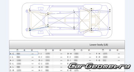 Nissan Murano (Z50) 20042008 (RH Japanese market) Body dimensions