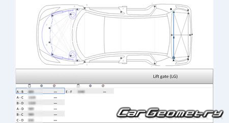 Nissan Murano (Z50) 20042008 (RH Japanese market) Body dimensions