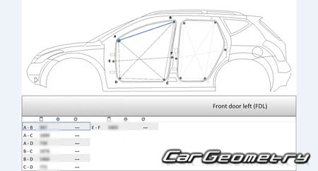 Nissan Murano (Z50) 20042008 (RH Japanese market) Body dimensions