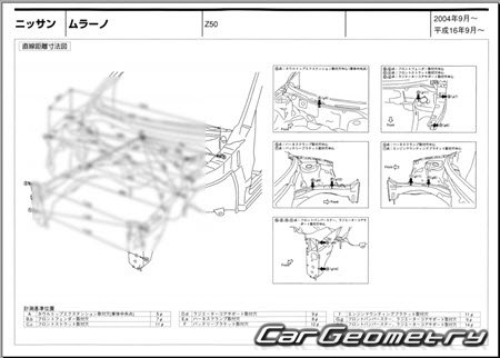 Nissan Murano (Z50) 20042008 (RH Japanese market) Body dimensions