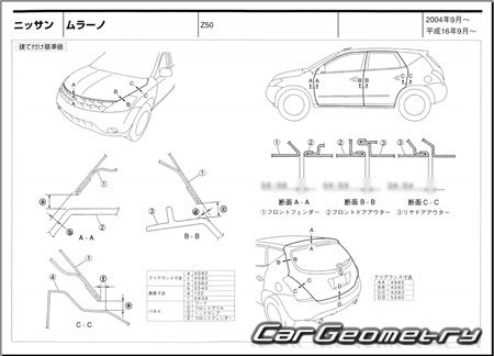 Nissan Murano (Z50) 20042008 (RH Japanese market) Body dimensions