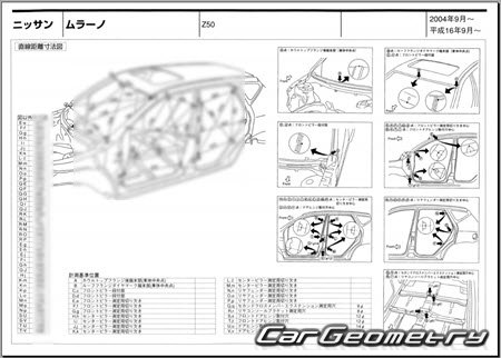 Nissan Murano (Z50) 20042008 (RH Japanese market) Body dimensions