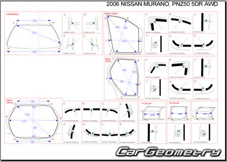 Nissan Murano (Z50) 20042008 (RH Japanese market) Body dimensions