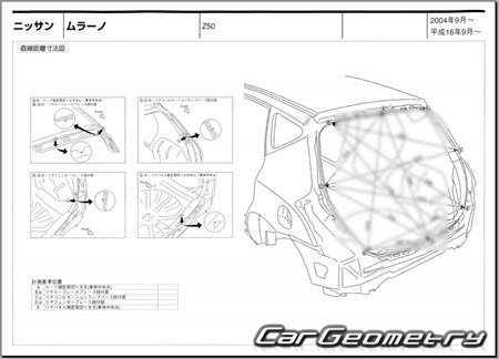 Nissan Murano (Z50) 20042008 (RH Japanese market) Body dimensions