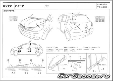 Nissan Tiida (C11) 2004-2012 (RH Japanese market) Body dimensions