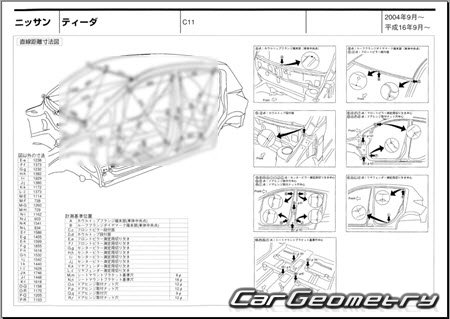 Nissan Tiida (C11) 2004-2012 (RH Japanese market) Body dimensions