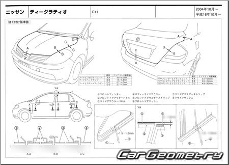 Nissan Tiida Latio (C11) 2004-2012 (RH Japanese market) Body dimensions