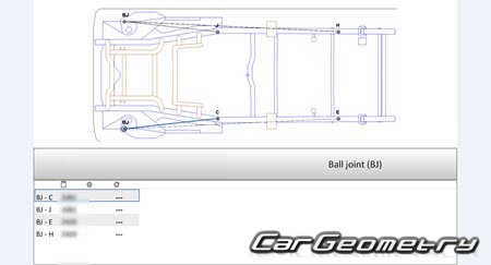 Nissan Clipper Truck (U71T U72T) 20032011 (RH Japanese market) Body dimensions