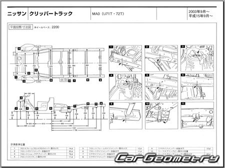 Nissan Clipper Truck (U71T U72T) 20032011 (RH Japanese market) Body dimensions